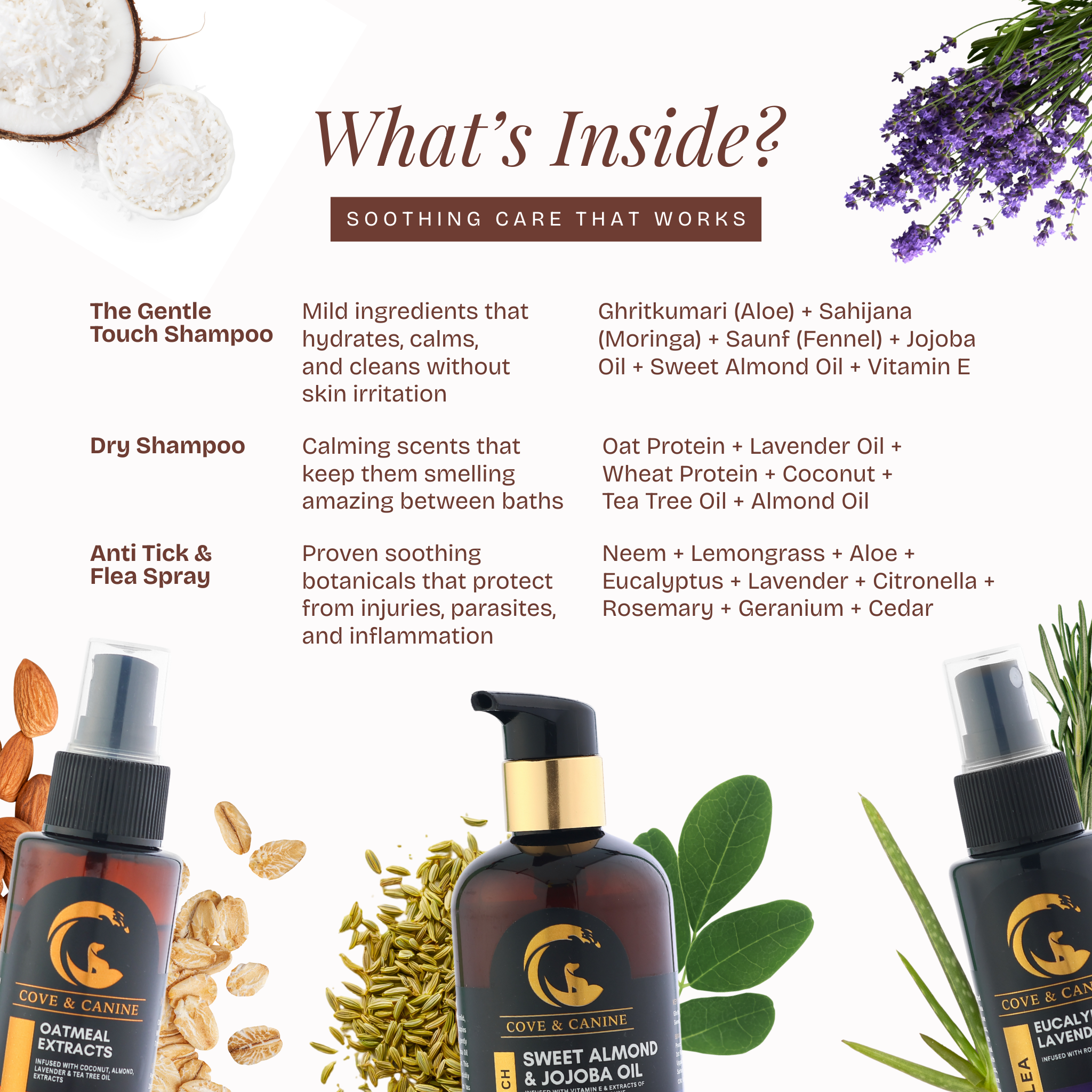 Itch Relief Care Kit