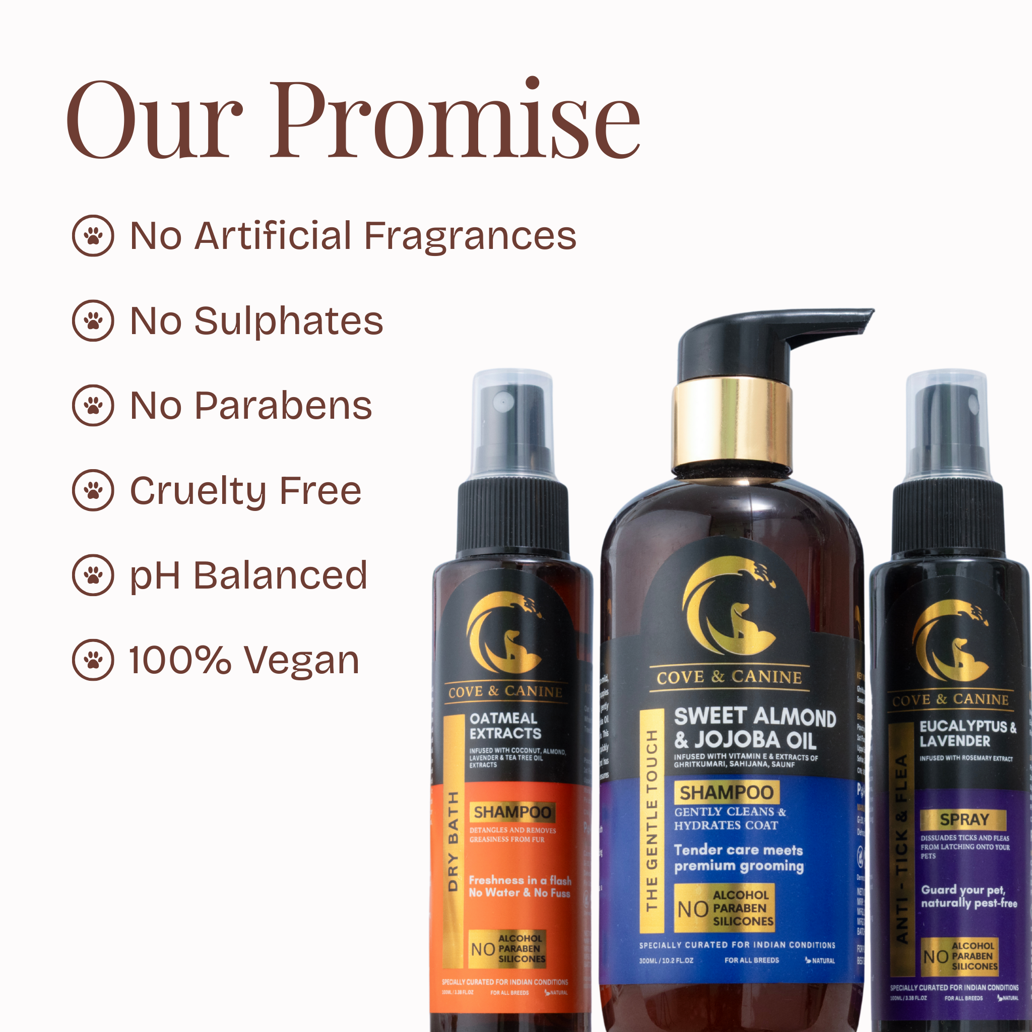 Itch Relief Care Kit