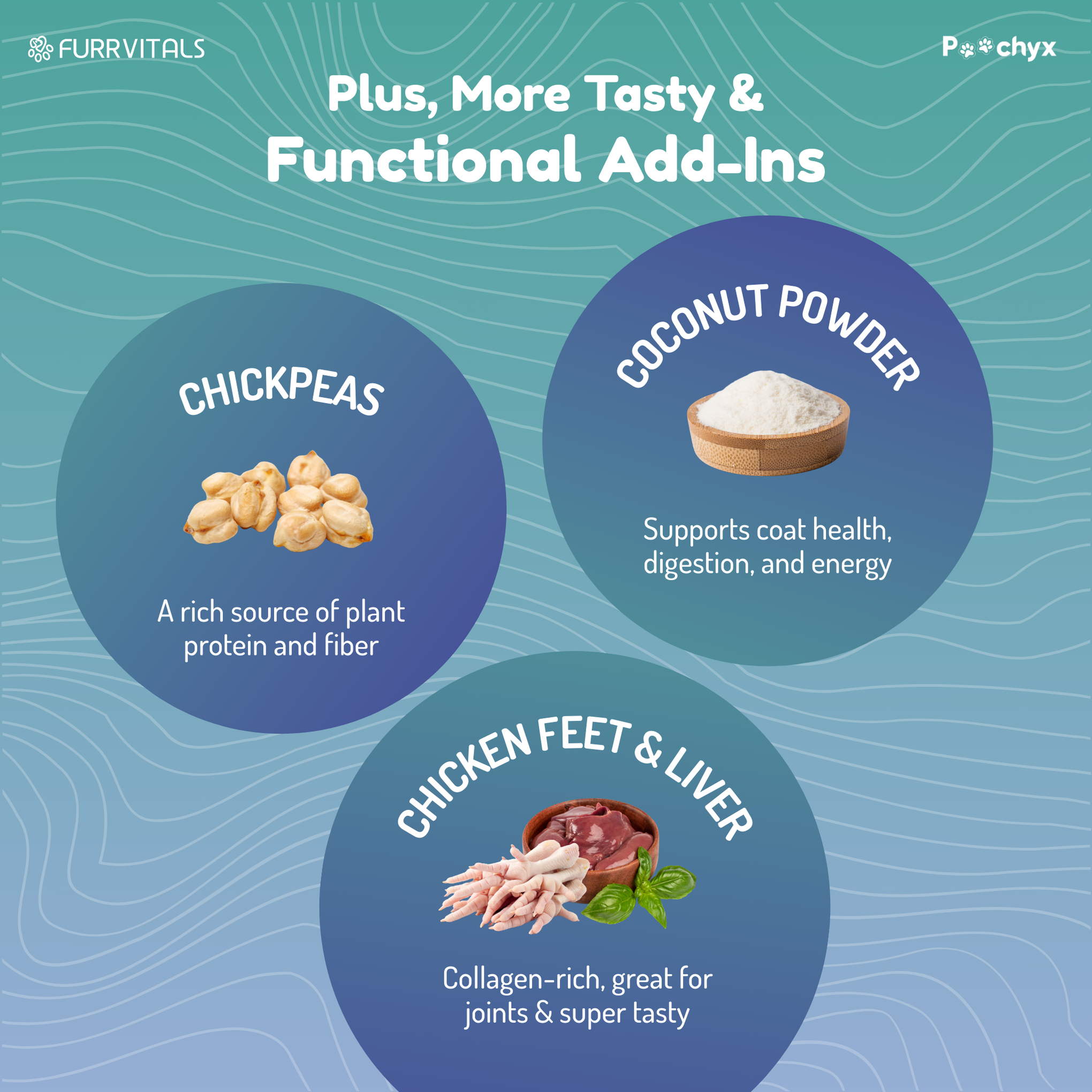Good Guts - Pre & ProBiotic Supplements