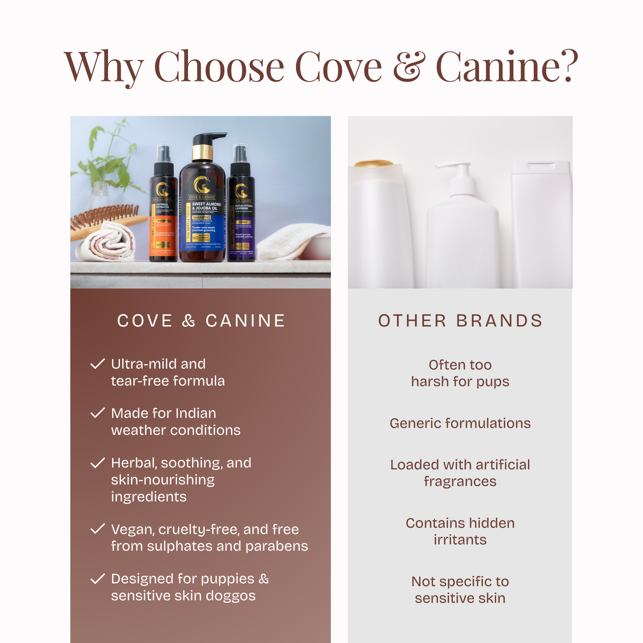 Itch Relief Care Kit