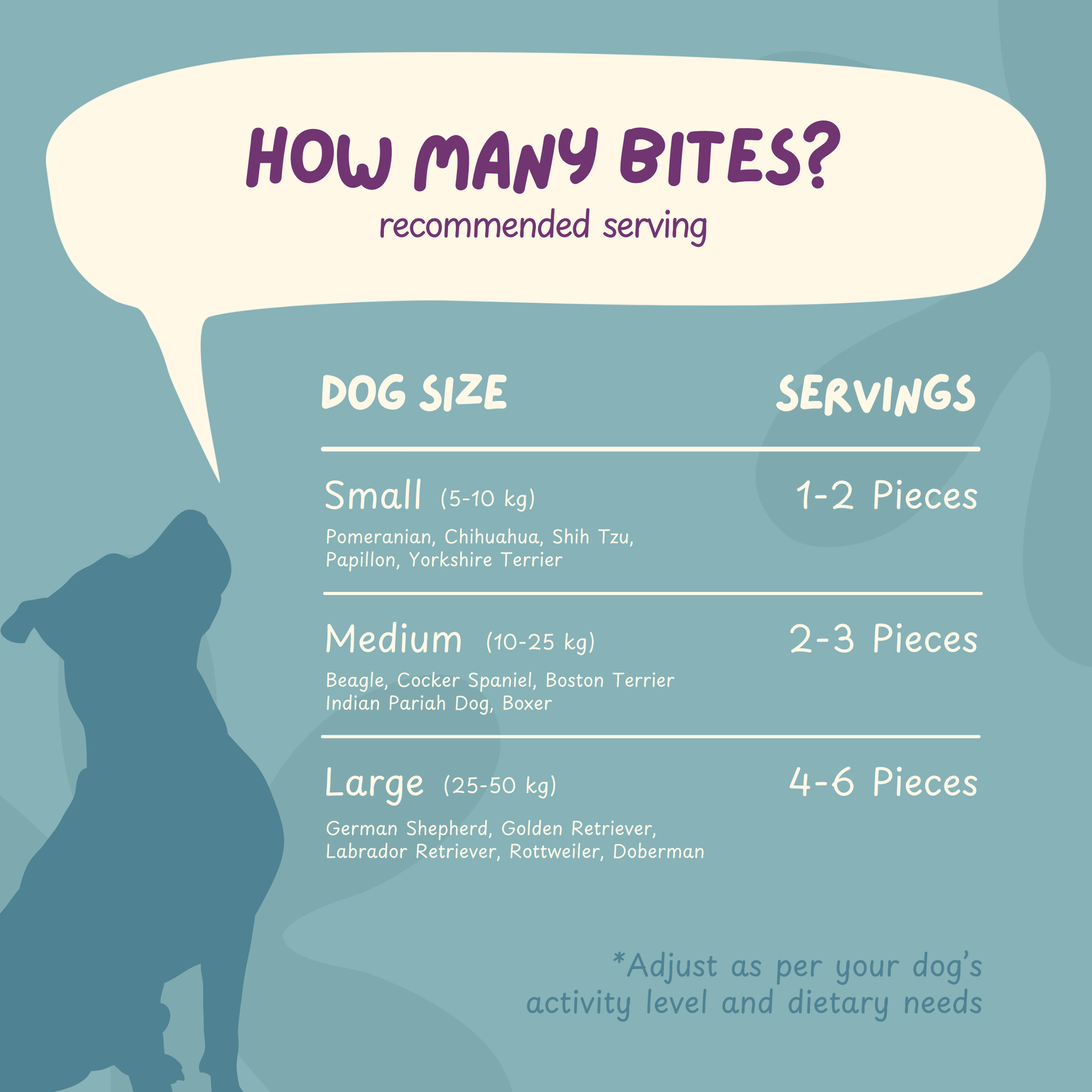 Barky Bite Box – The Ultimate Healthy Dog Treats! - Poochyx