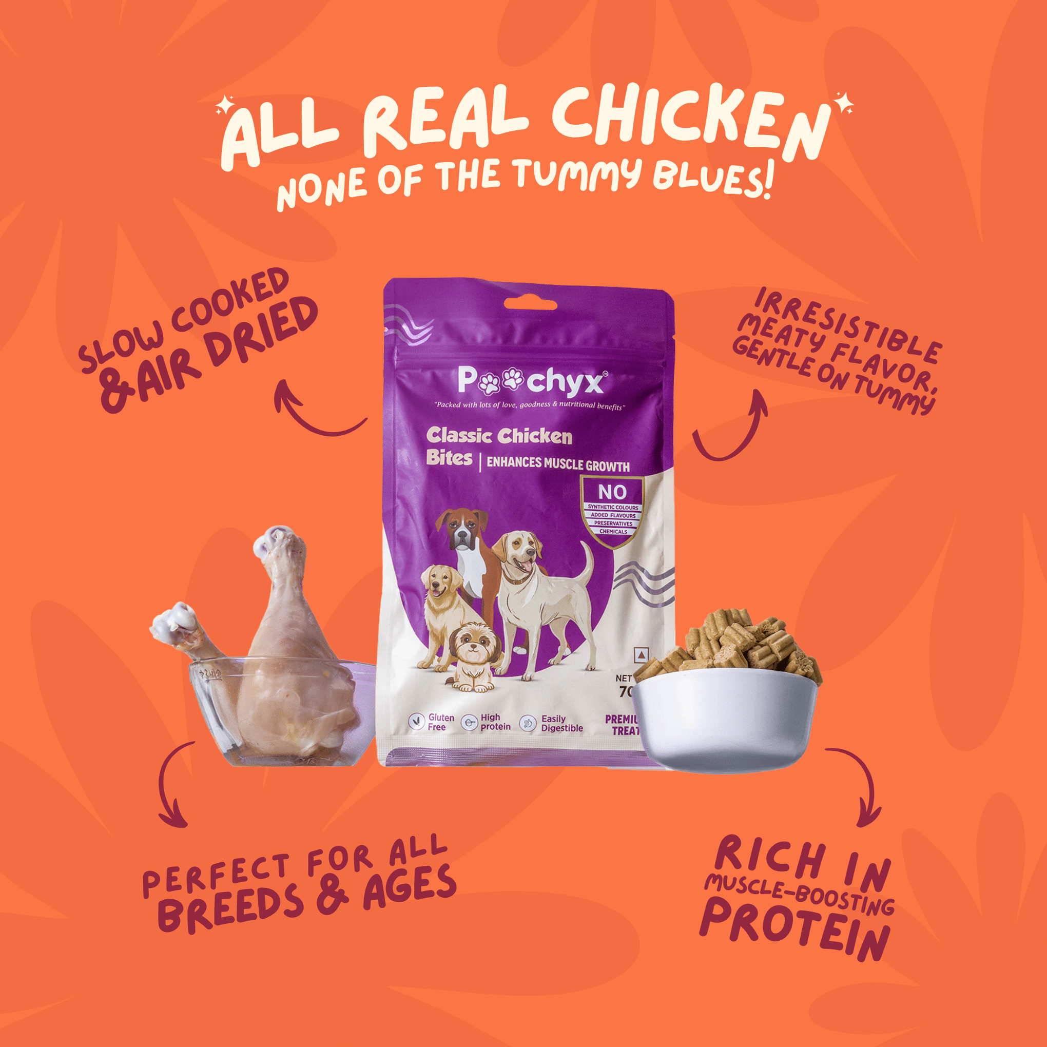 Classic Chicken Bites - Poochyx