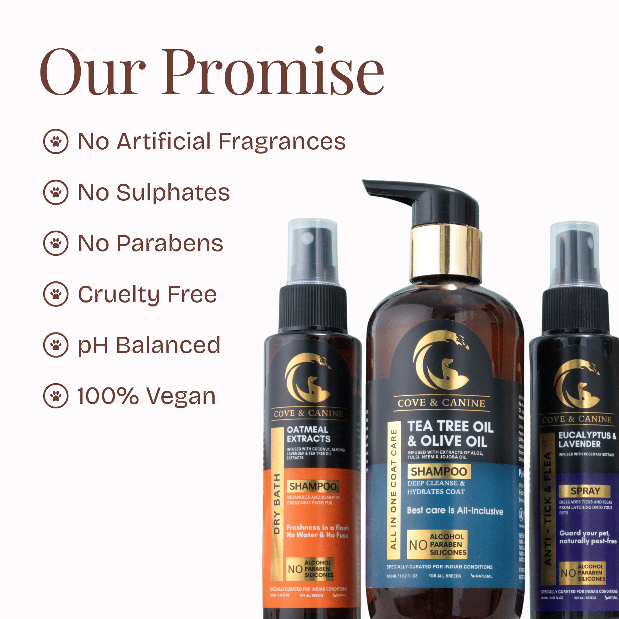 Deep Clean Grooming Kit - Poochyx