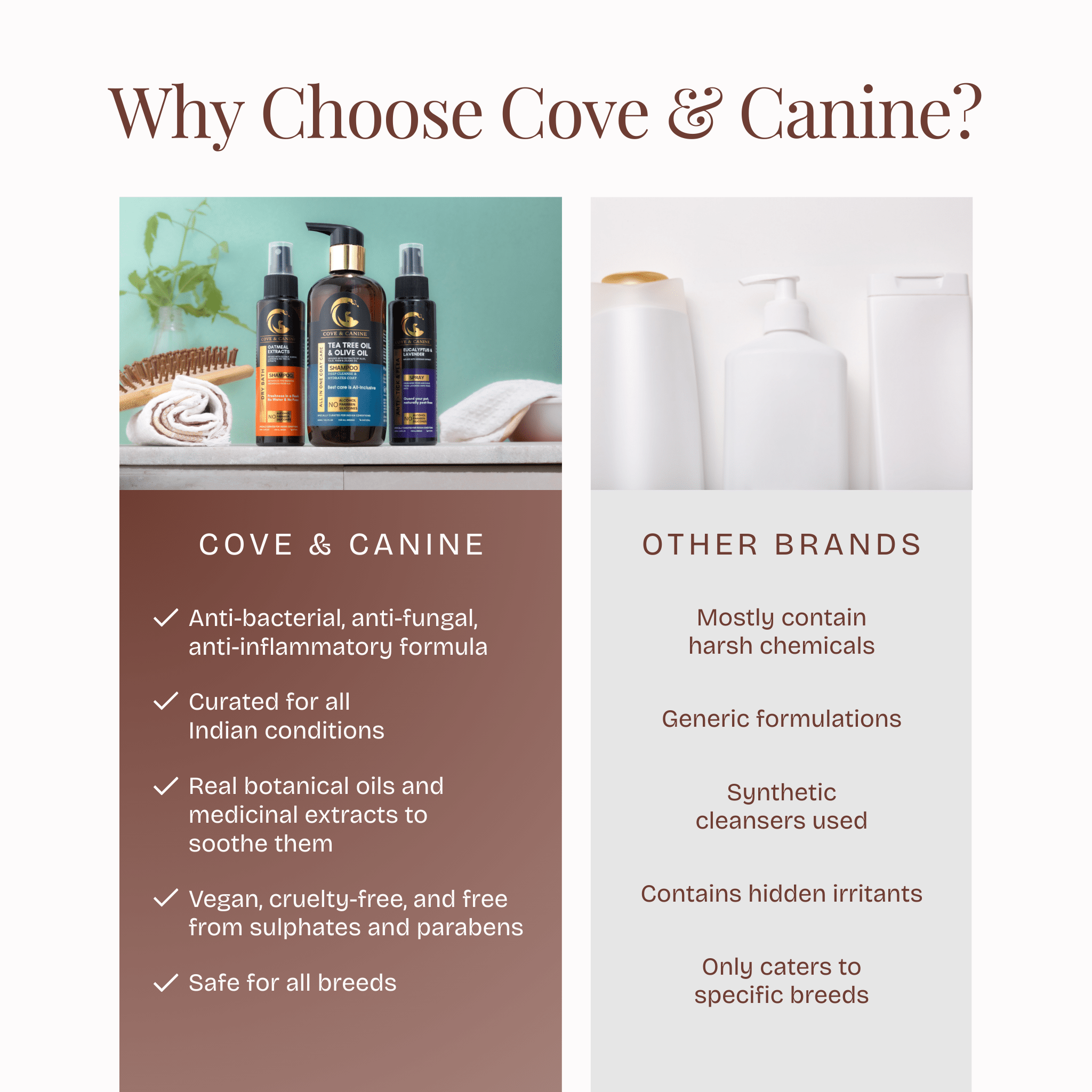 Deep Clean Grooming Kit - Poochyx