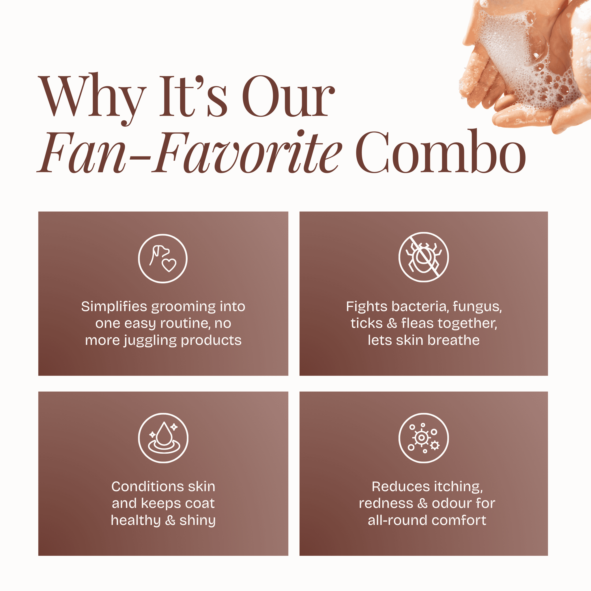 Deep Clean Grooming Kit - Poochyx