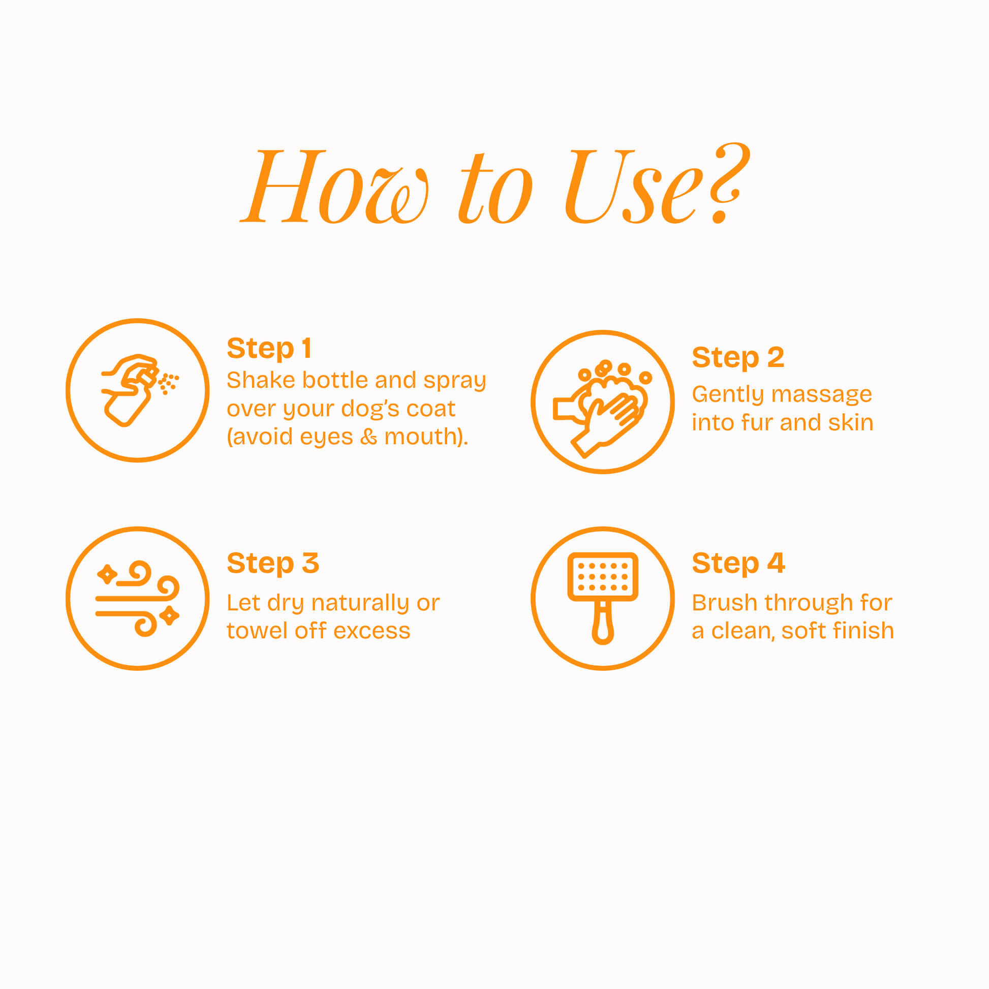 Dry Bath Shampoo - Poochyx