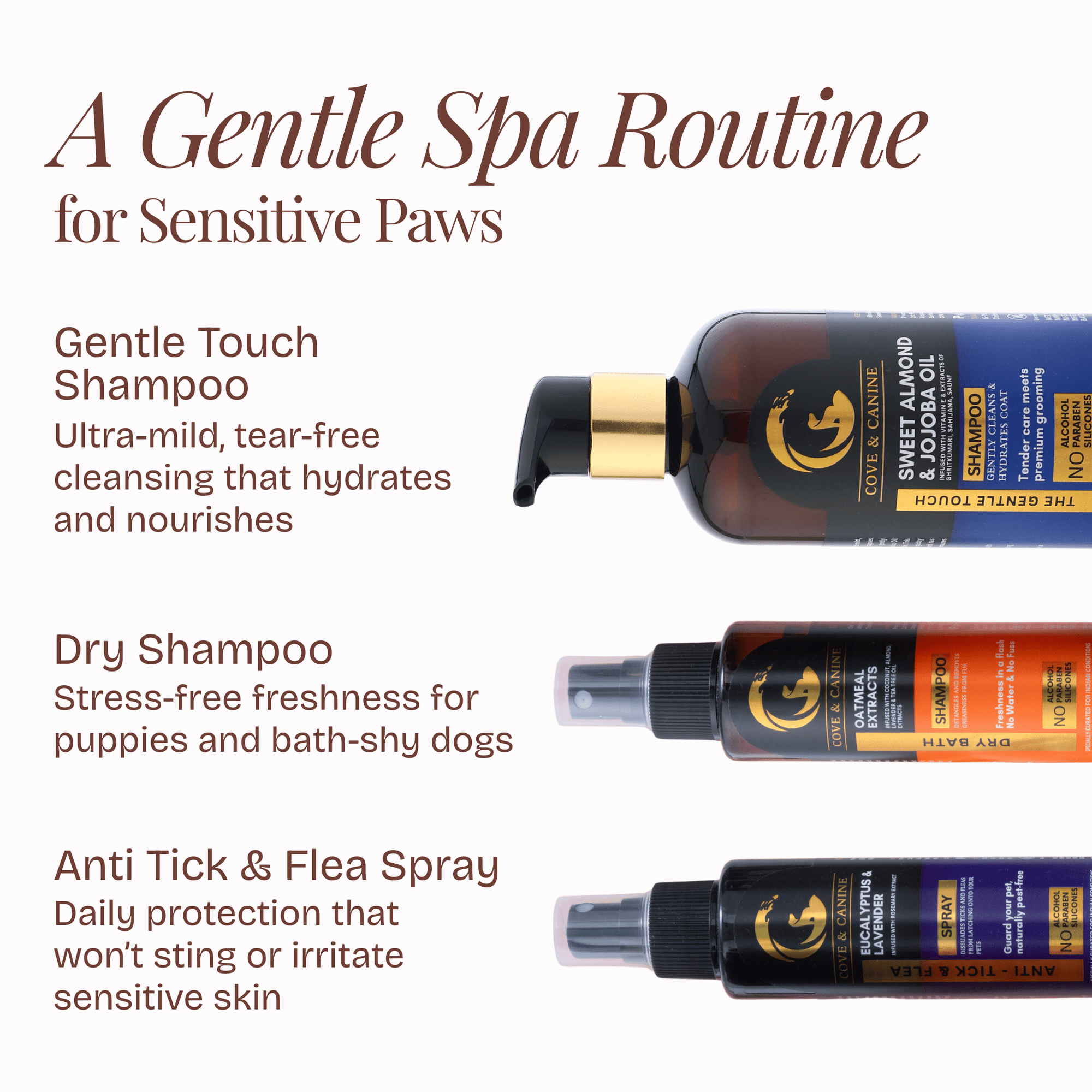 Itch Relief Care Kit - Poochyx