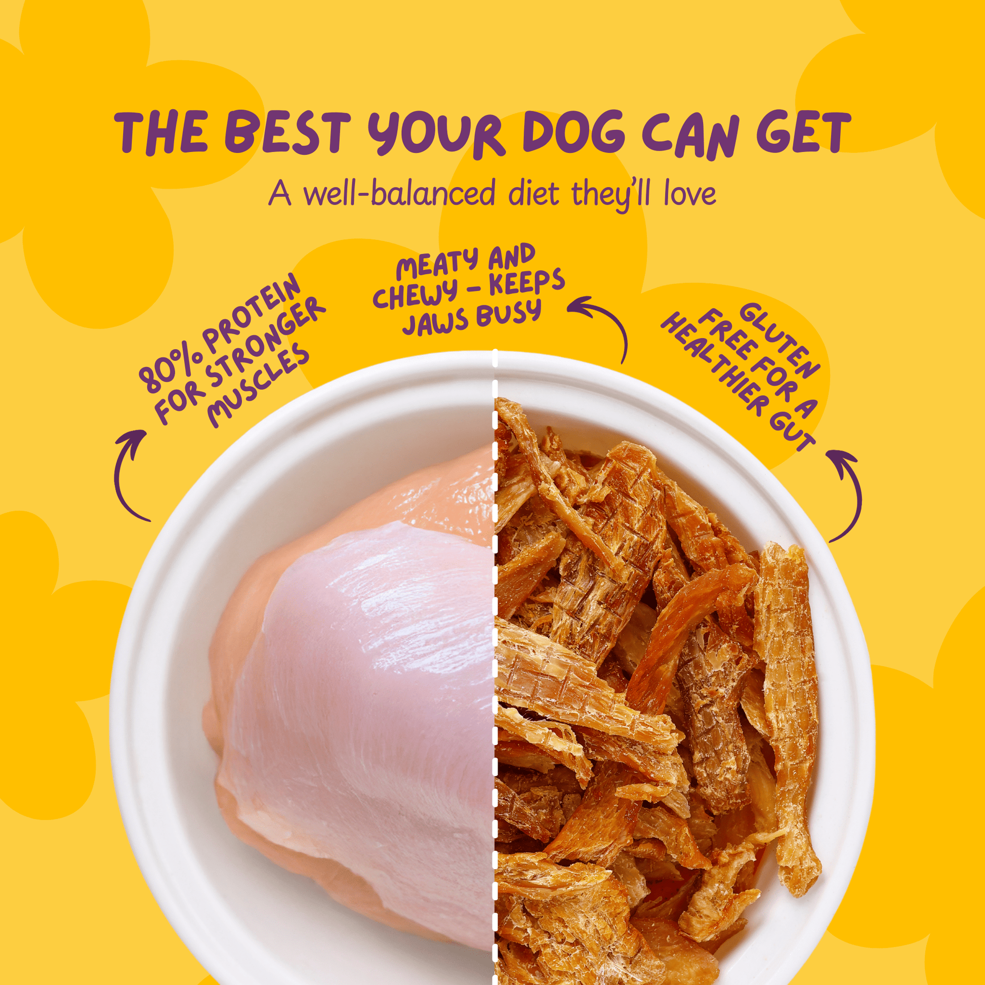Original Chicken Jerky - Poochyx