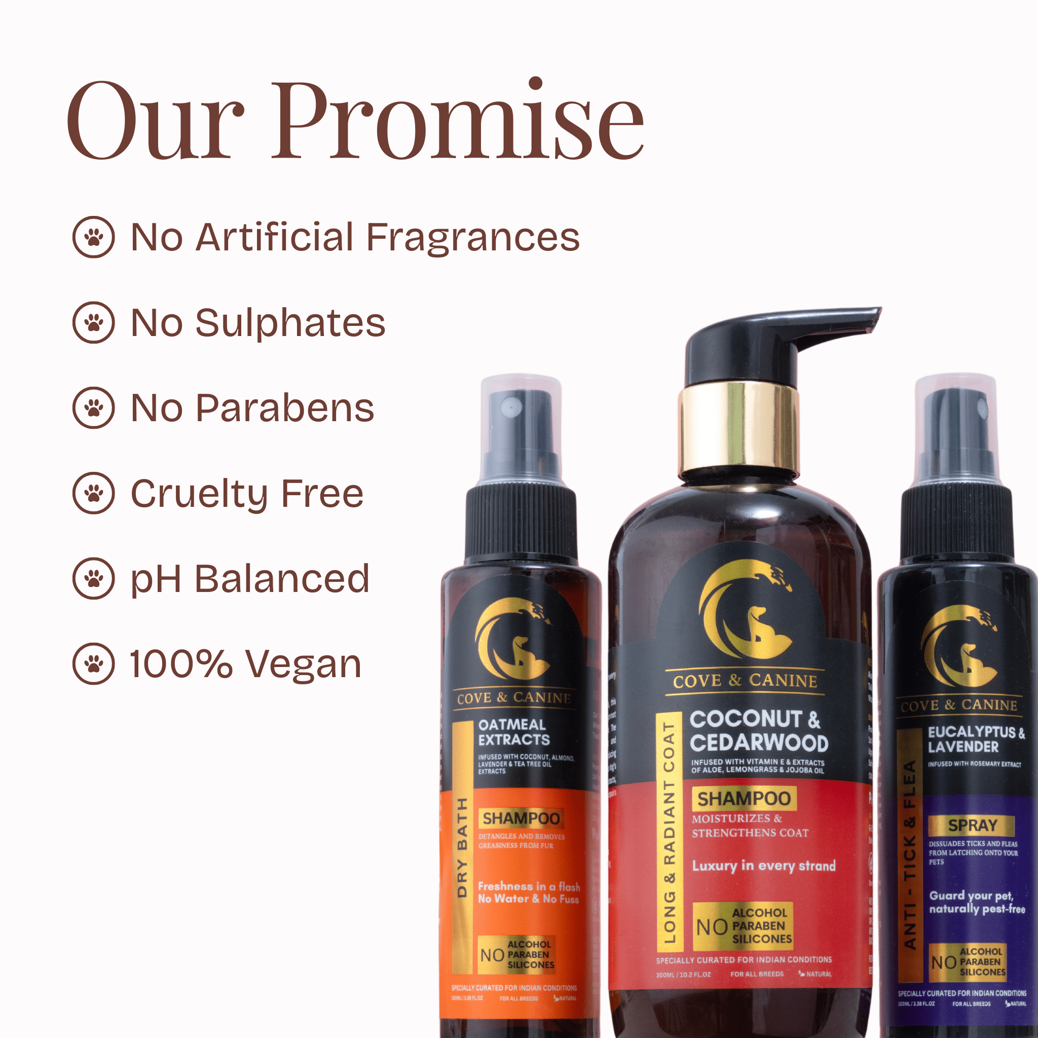 Soft & Shiny Coat Kit - Poochyx