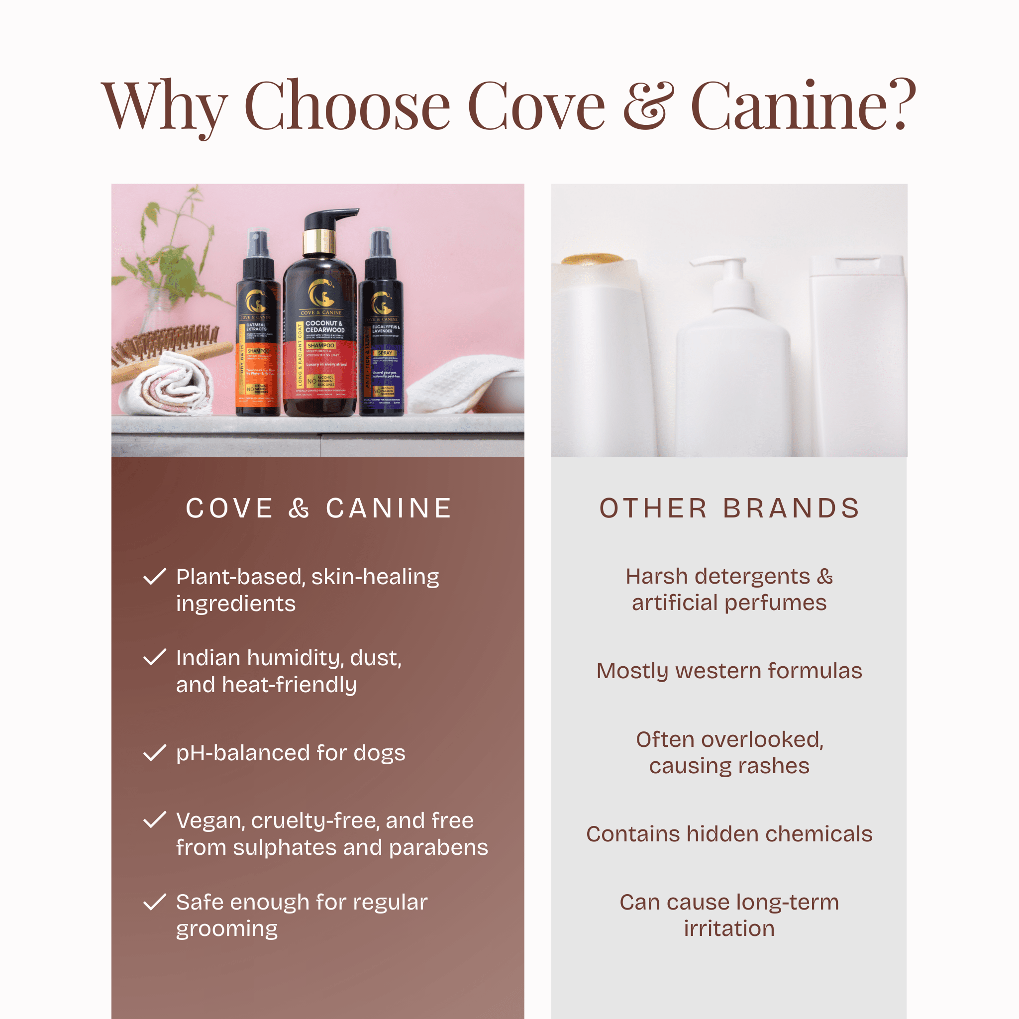 Soft & Shiny Coat Kit - Poochyx