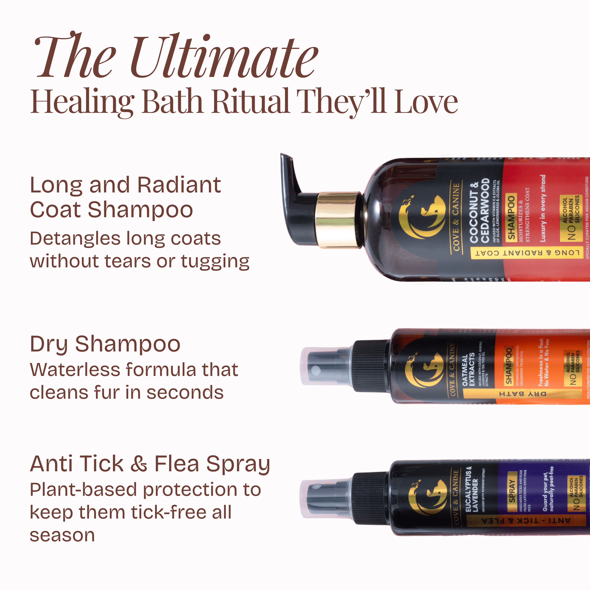 Soft & Shiny Coat Kit - Poochyx