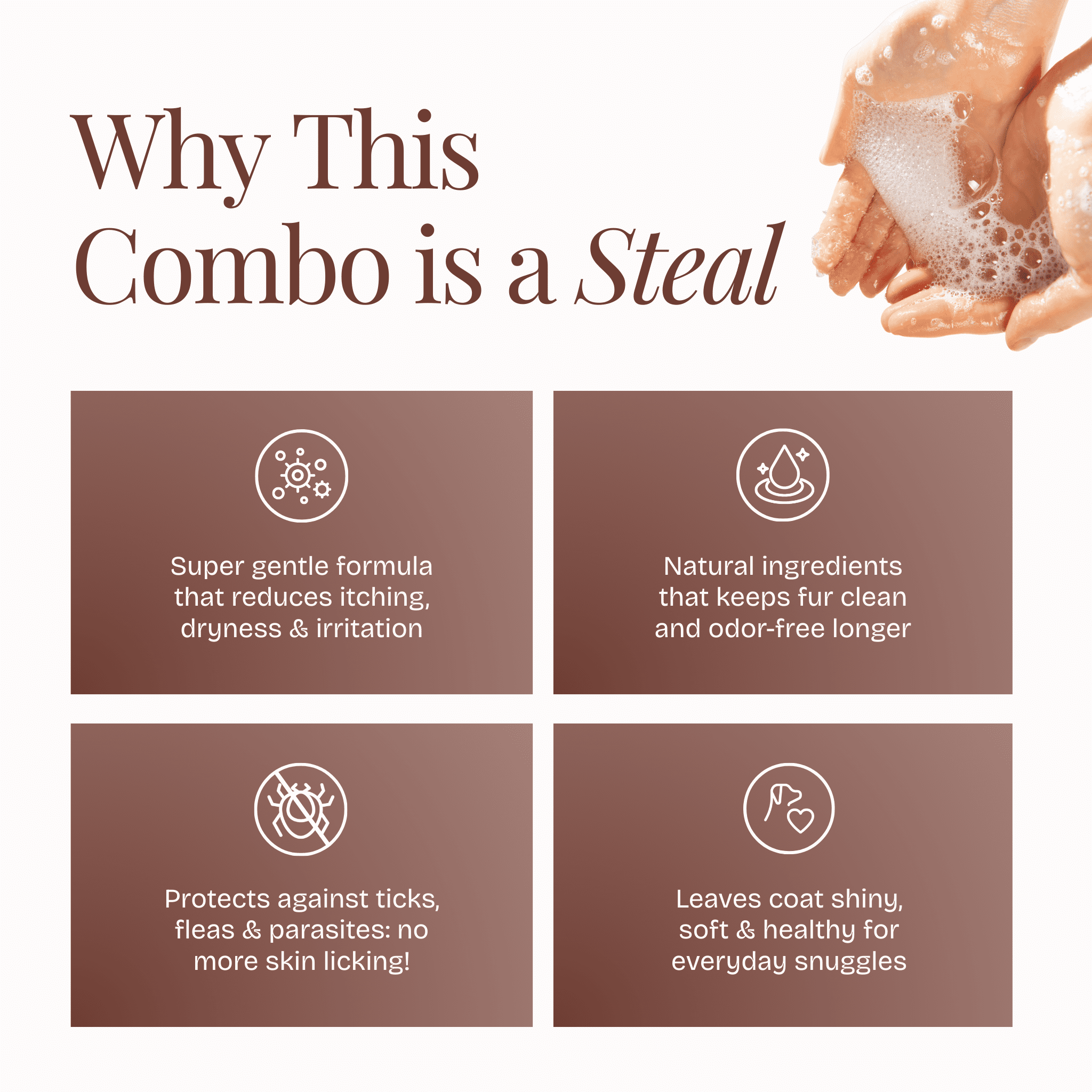 Soft & Shiny Coat Kit - Poochyx