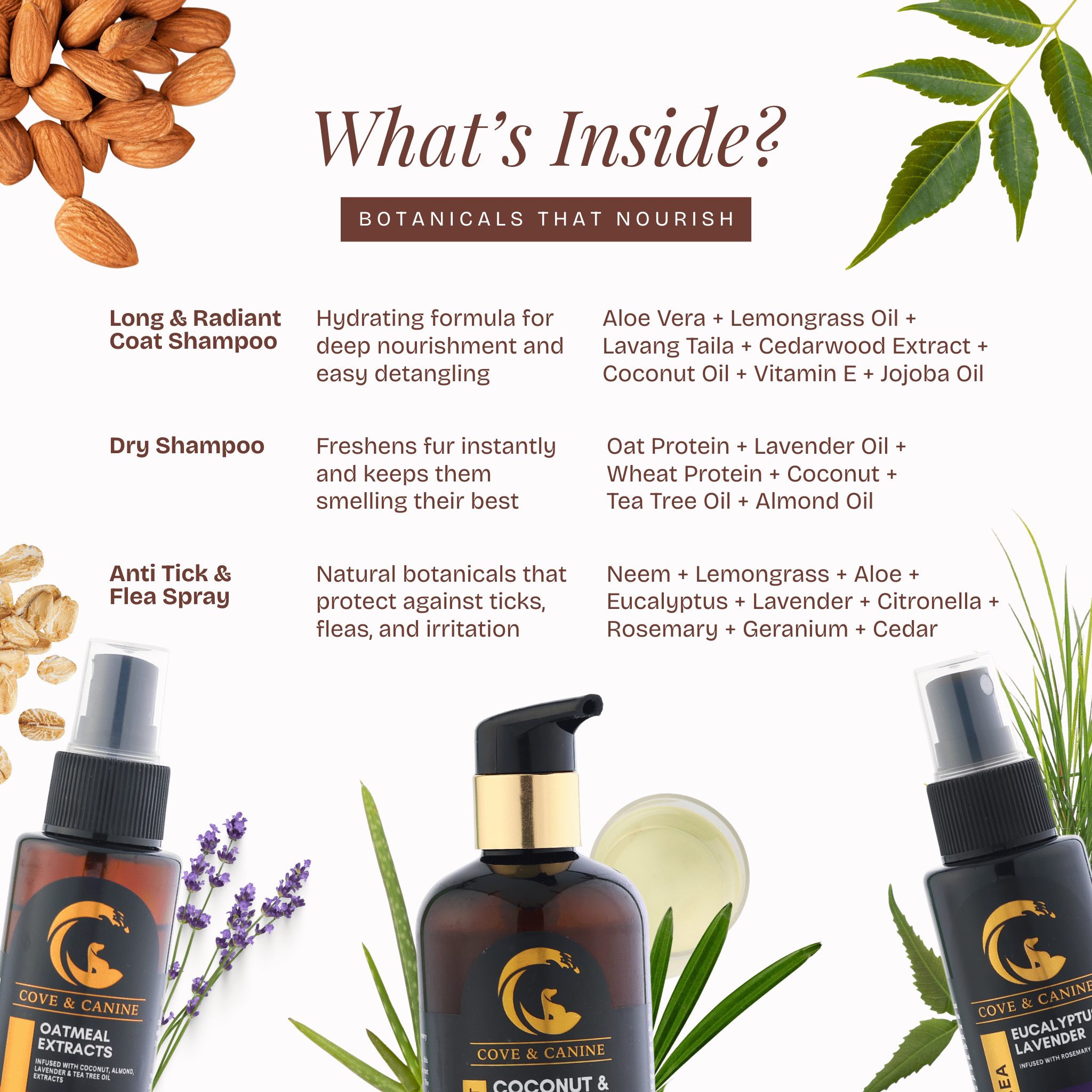 Soft & Shiny Coat Kit - Poochyx